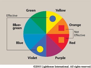 use opposites on the color wheel for best contrast.1. Contrasting and complimentary colors