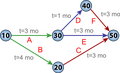 Thumbnail for version as of 22:05, 7 January 2025
