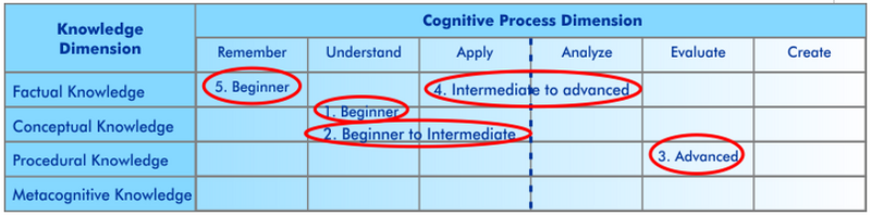 File:NutritionSeries.png