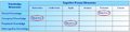 Thumbnail for version as of 21:33, 7 January 2025