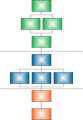 Thumbnail for version as of 22:14, 7 January 2025