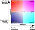 Thumbnail for version as of 21:15, 7 January 2025