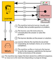 Thumbnail for version as of 21:25, 7 January 2025