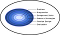 Thumbnail for version as of 22:02, 7 January 2025