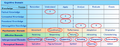 Thumbnail for version as of 21:33, 7 January 2025
