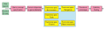 Thumbnail for version as of 22:04, 7 January 2025